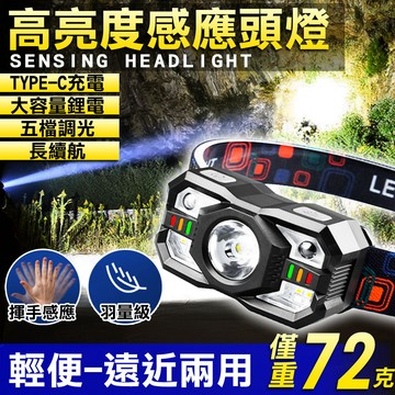 🔥隔日到貨🔥 工作頭燈 輕便型 感應頭燈LED頭燈 廣角 聚焦 露營燈 照明燈 登山 強光頭燈USB充電 戶外防水