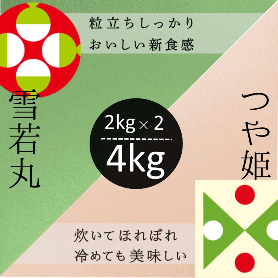 令和5年産 雪若丸 つや姫 2kgセット(4kg) 山形県産 米 お米