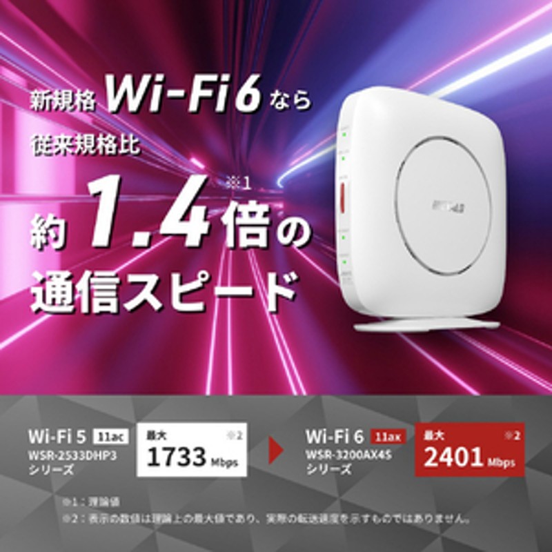 バッファロー 無線LAN 親機11ax/ac/n/a/g/b 2401+800Mbps ホワイト