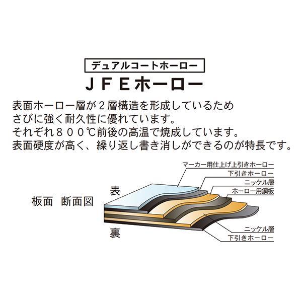 ホワイトボード 脚付 幅2700mm 高915mm 両面 ワンウェイ掲示板 アルミ枠 Pシリーズ 大型ボード 案内板 PTHK309 馬印 オフィス家具 日本製