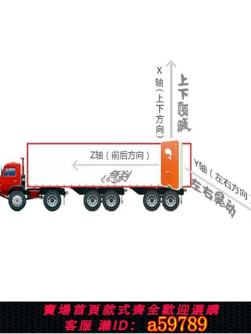 【全網低價 可打統編】 便攜式溫度控記錄儀震動傾斜濕度GPS定位測物流運輸精密儀器