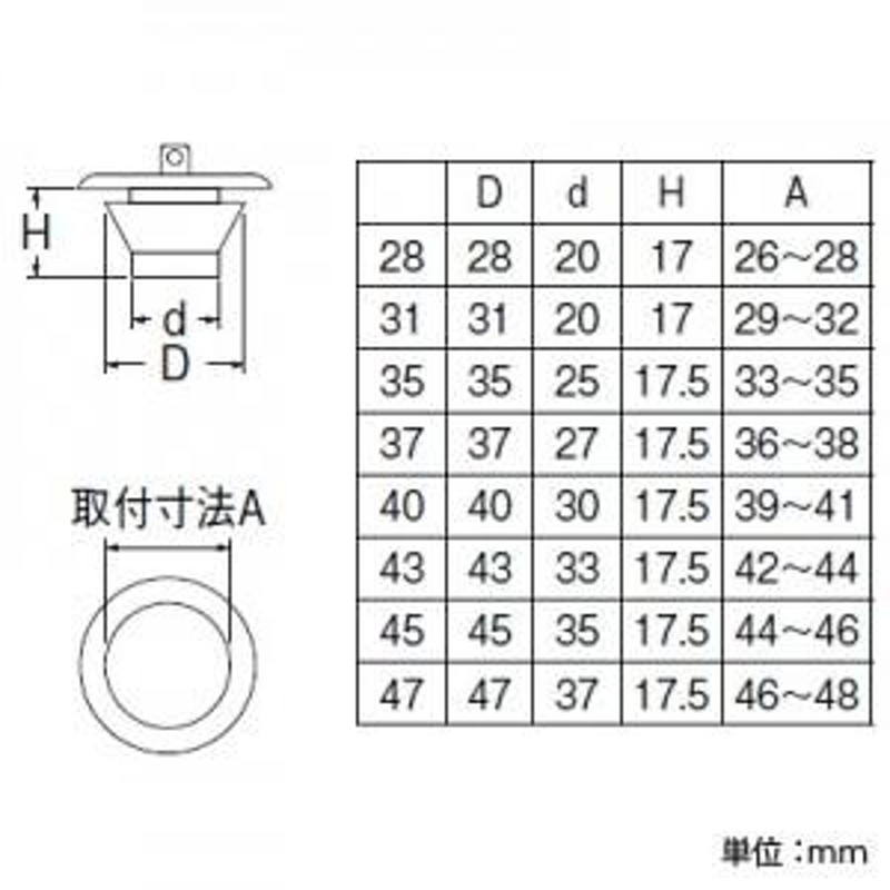 三栄水栓製作所 バス用W式ゴム栓 バスルーム用 呼び45 黄銅、EPDM製 H27F-45 LINEショッピング