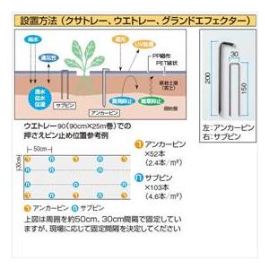 タカショー　防草・植栽シート　クサトレー100　1×100m　KT-100　コード：45371900