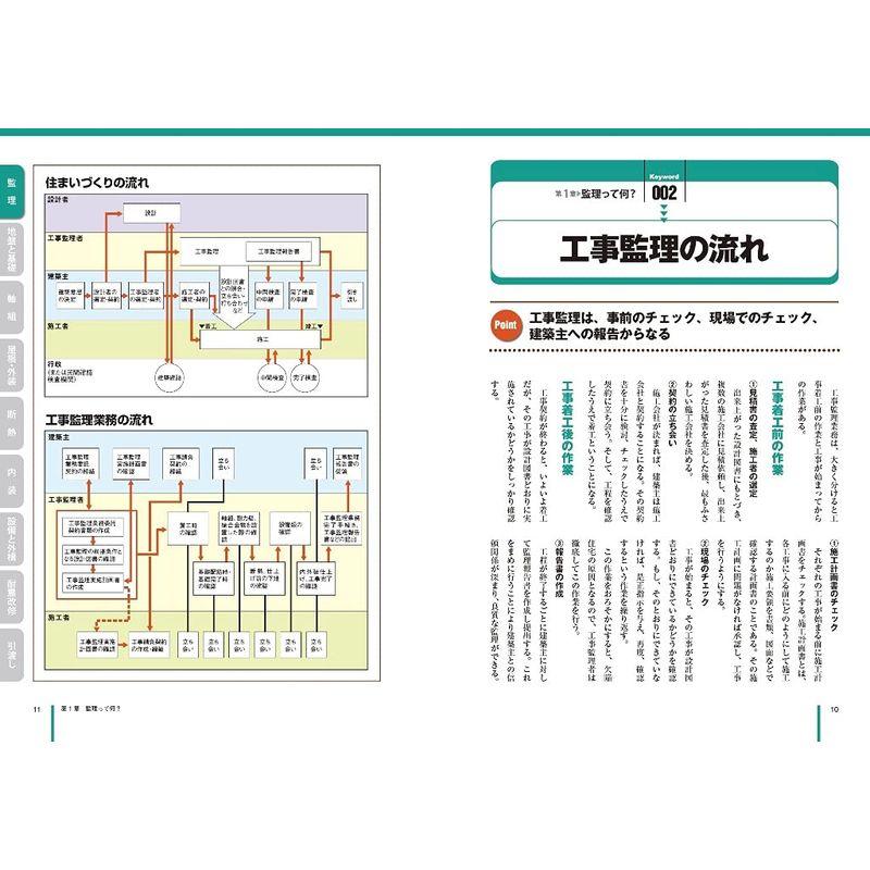 世界で一番やさしい木造住宅 監理編 最新改訂版