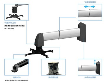 Grandview GPCP-E90150