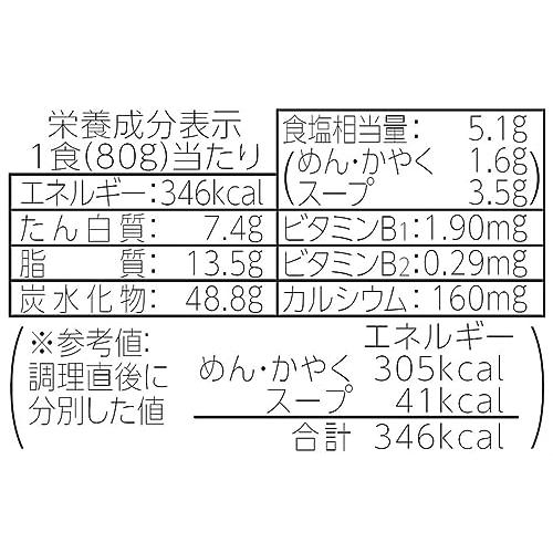 マルちゃん 麺之助 すき焼き風うどん 80g×12個