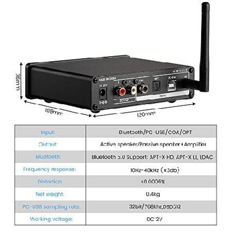 AIYIMA DAC-A6 Bluetooth 5.0 APTX-HD デコーダ PC-USB/オプティカル