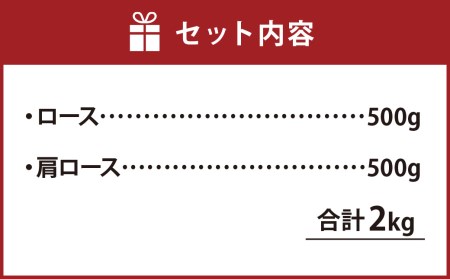 ロース・肩ロース生姜焼きセット　合計900g　020-003