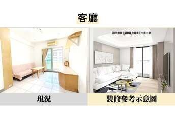 群洋中和環球團隊囍多陽台寬面正一房一廳｜新北市中和區福祥路