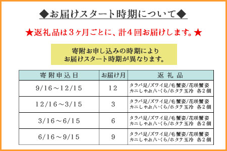 ■定期便■ 1551. カニ カニ海鮮 豪華 頒布会 タラバガニ たらばがに たらば蟹 ズワイガニ ずわいがに ずわい蟹しゃぶ 毛蟹 花咲蟹 800g  いくら 計500g 松前漬け 干し貝柱 数の子いくら 蟹 かに 花咲蟹 花咲ガニ 帆立 ほたて 1000000円 北海道 弟子屈町