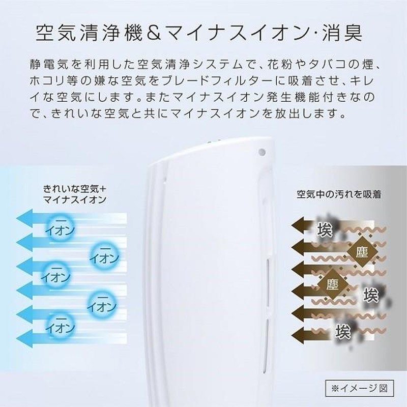 入荷予定商品 綺麗なマイナスイオン発生器 - 冷暖房・空調