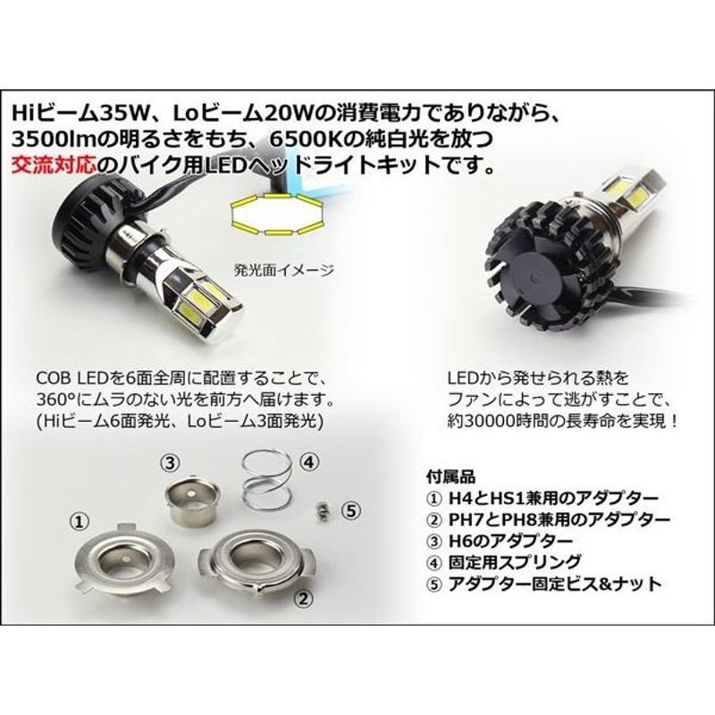 LEDヘッドライト バイク LEDヘッドランプ バルブ ハイビーム35W