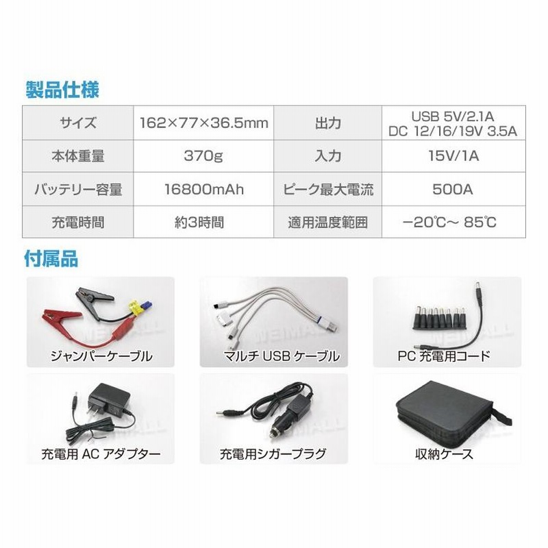 ジャンプスターター モバイルバッテリー 12V 車用 充電器 エンジン 