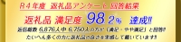 ふなずしペースト5種類