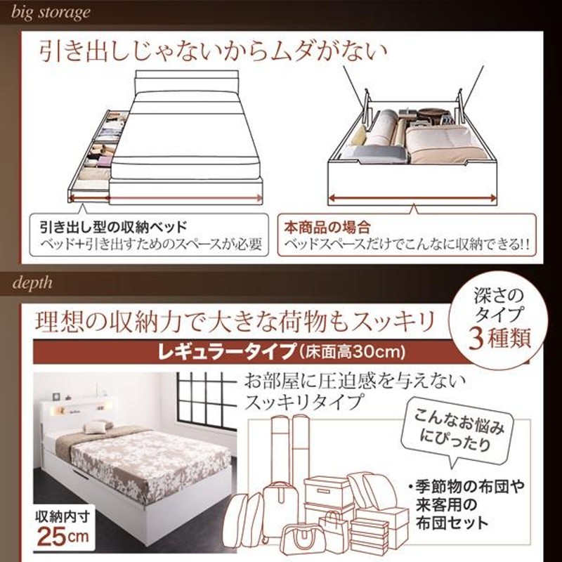 お客様組立 モダンライトガス圧式跳ね上げ収納ベッド Lunalight ルナライト 薄型スタンダードボンネルコイルマットレス付き 横開き シングル  深さグランド | LINEブランドカタログ