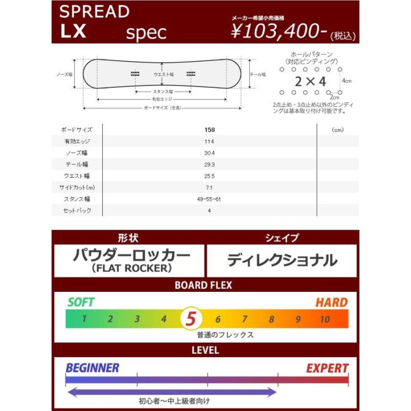 22-23 SPREAD/スプレッド LX メンズ スノーボード パウダー カービング ...