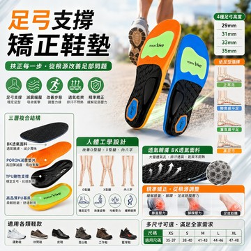 【隔日到貨⚡】足弓支撐矯正鞋墊 人體工學足弓支撐鞋墊｜4種高度可選｜PU+TPU+PORON減震 運動久站鞋墊 扁平足