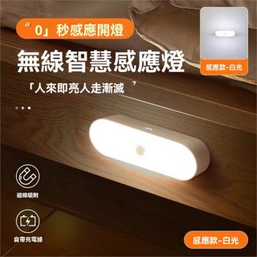 智能人體感應燈(2入) | 磁吸壁燈夜燈 | USB充電式走廊燈
