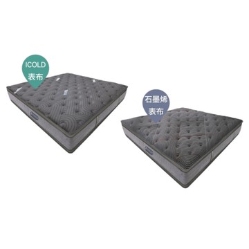 直人木業-NEWSLEEP四季雙面機能蜂巢式獨立筒護脊床墊-雙人5尺