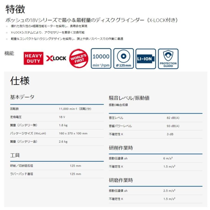 ボッシュ) コードレスディスクグラインダー GWX18V-8 バッテリ+充電器+