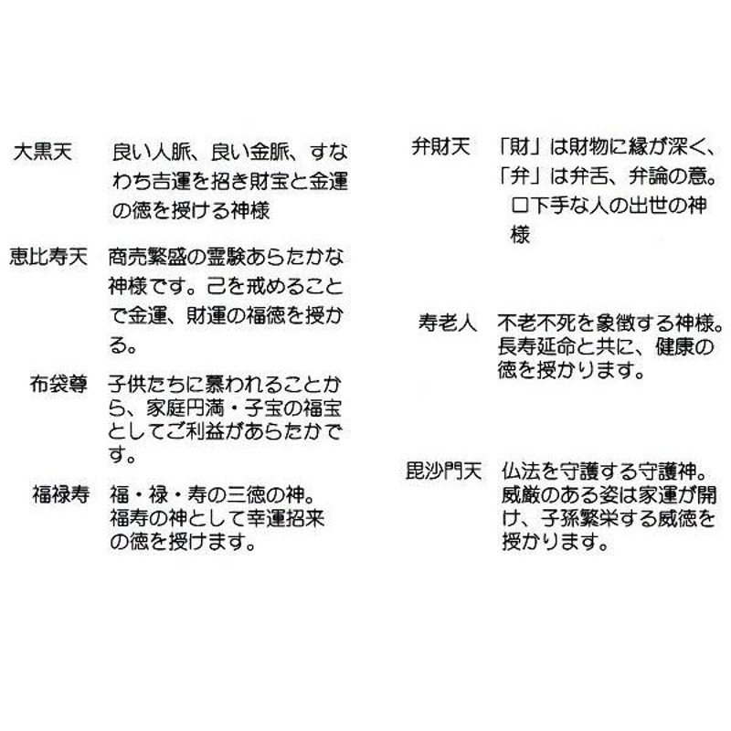 ジーグレー版画 吉岡浩太郎 太子 シートのみ 大開運七福神「七福屋形船」 | LINEショッピング