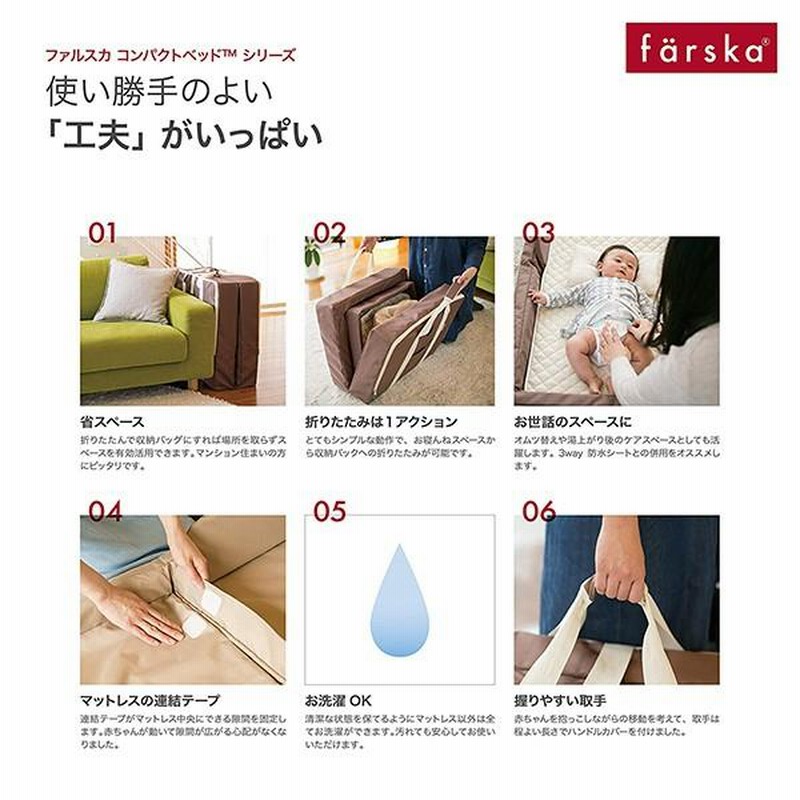 ファルスカ farska おやすみセットフィット ミニジョイントベッド コンパクトベッドフィット 添い寝 ベビーベッド ベビー布団 ミニサイズ 防水シート 通販 LINEポイント最大0.5%GET LINEショッピング ベビーベッド 折りたたみ 布団セットジョイント式 拡張可 ト ファルスカ farska おやすみセット Fit コンパクトベッドフィット(オールシーズン 9点セット)とミニジョイントベッド ナチュラル ネオ のセット 男の子 女の子 0歳~3歳 746068 746069 746051 グランドール ベビーベッド 折りたたみ 添い寝 ミニベッド
