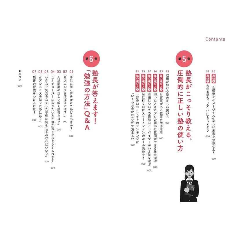 大学・高校受験 すぐに成果が出る 勉強の方法