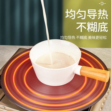 導熱板 廚房煤氣灶導熱板家用燃氣灶導熱片墊解凍防燒黑導熱盤【MJ10292】