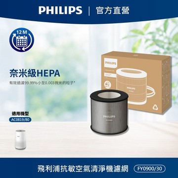 飛利浦抗敏空氣清淨機濾網(FY0900/30)-奈米級HEPA濾網 適用:AC0921及AC0819