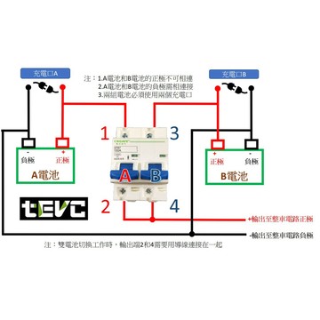 《tevc》F007 DC 無熔絲 雙切 空氣開關 直流 32A