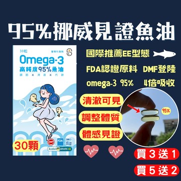 【買3送1】Omega3 魚油 挪威魚油 高純魚油 omega3魚油 30顆 DPA EPA DHA 高純度 EE