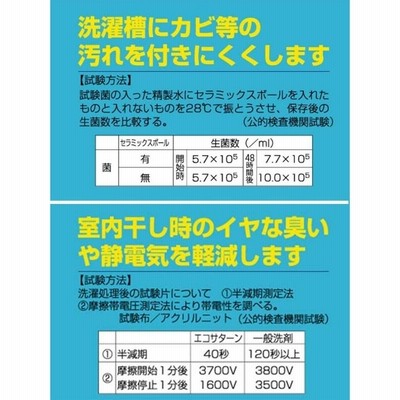 アーネスト 洗濯ボール エコサターン A c57ebasf キッチン 日用品 文具 Manbtc Co Uk