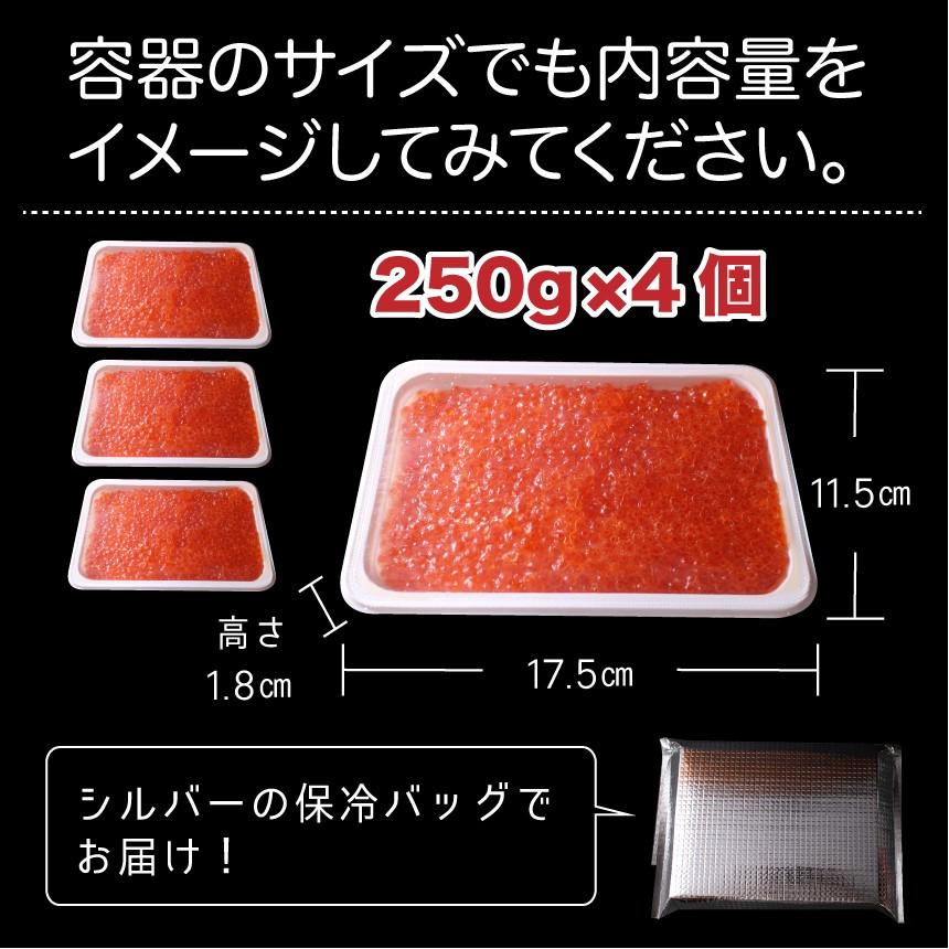 いくら（北欧サーモン）小粒 醤油漬け250ｇ ×4個(1kg)