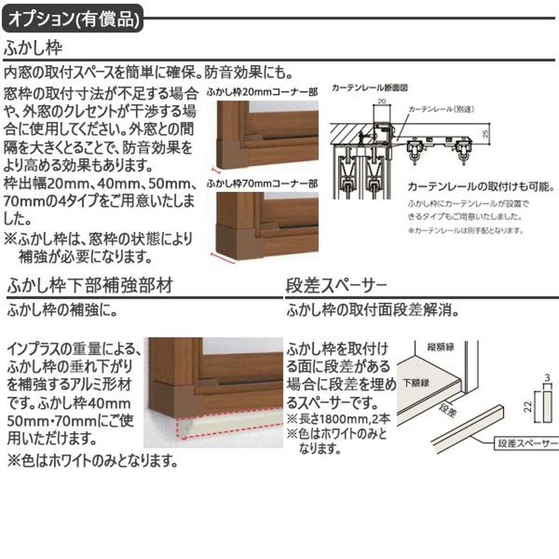 LIXILインプラス リノベーション 引き違い窓 2枚建[複層ガラス