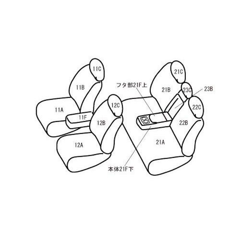 CXー5 KF2P/KF5P(H29/2-) 定員:5人 ベレッツァシートカバー ワイルド