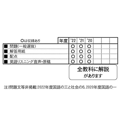 佐賀県公立高等学校入学試験問題集2023年春受験用(実物に近いリアルな紙面のプリント形式過去問)