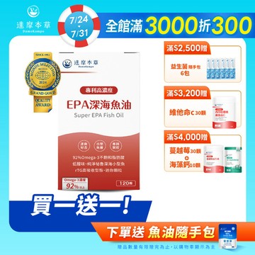 【買一送一】高濃度EPA專利深海魚油（120顆/盒．共2盒）