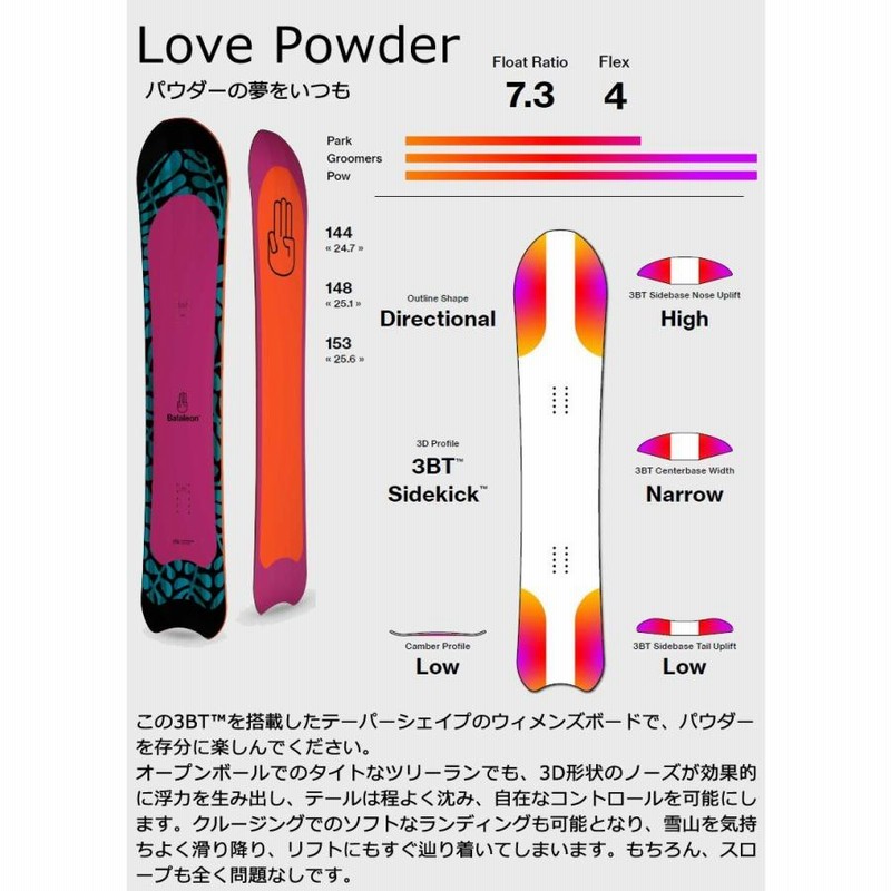 22-23 BATALEON/バタレオン LOVE POWDER ラブ パウダー レディース 
