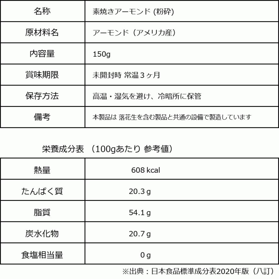 アーモンド 素焼 クラッシュ 150g×1袋 セール 送料無料 無添加・無塩 粉砕 訳あり 不揃い