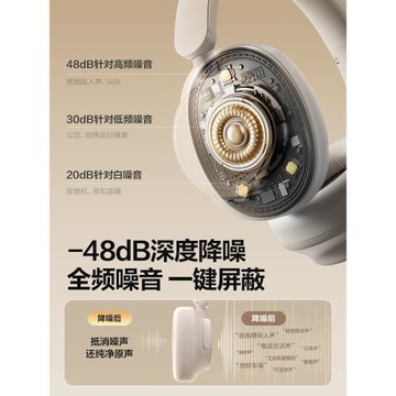 唐麥H7頭戴式主動降噪藍牙耳機無線電腦游戲電競耳麥2025新款Pro