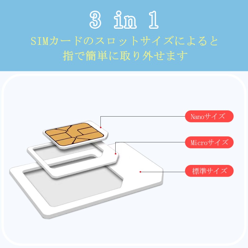 AIS】タイSIMカード8日間 データ通信無制限使い放題 通話可能 タイ