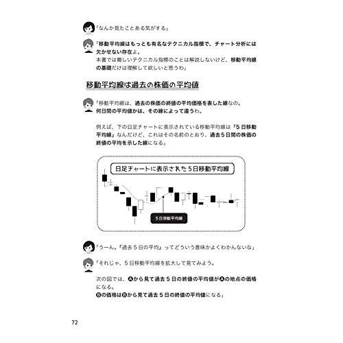 投資ど素人が投資初心者になるための 株・投資信託・つみたて NISA・iDeCo・ふるさと納税 超入門