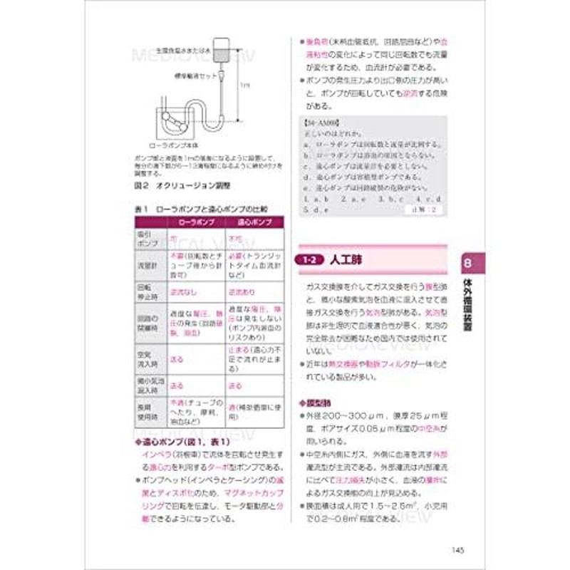 臨床工学技士国家試験過去問 ポケットレビュー帳 - 本