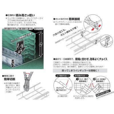 未来工業 SRM6L-K20K 1組 ミラメッシュ ケーブルラック（Ｌ形分岐