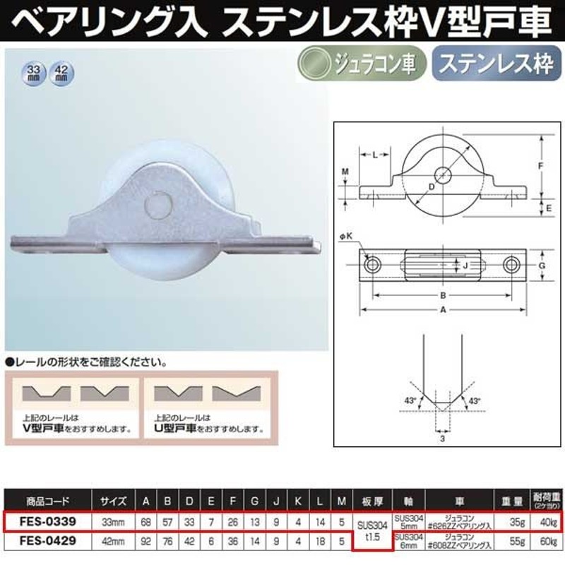 ヨコヅナ 調整戸車 33 TES-0339 ステン枠 １４型 ＢＲＧ入ジュラコン車 Ｖ 予約 １４型