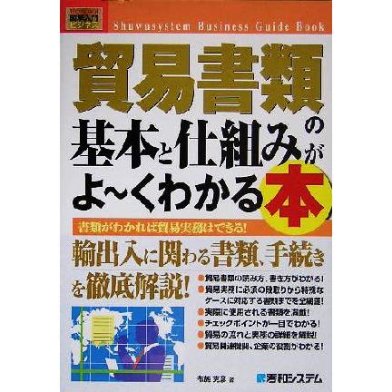 図解入門ビジネス　貿易書類の基本と仕組みがよ〜くわかる本 Ｈｏｗ‐ｎｕａｌ　Ｂｕｓｉｎｅｓｓ　Ｇｕｉｄｅ　Ｂｏｏｋ／布施克彦(著者)