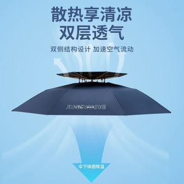 太陽傘釣魚專用頭戴傘雨傘帽斗笠傘帽頭戴式釣魚傘新款防曬遮陽帽特賣釣具