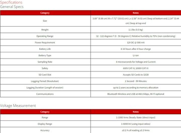 PowerSight電能質量分析儀PS4550{鑫弘-工葉電器}可開發票