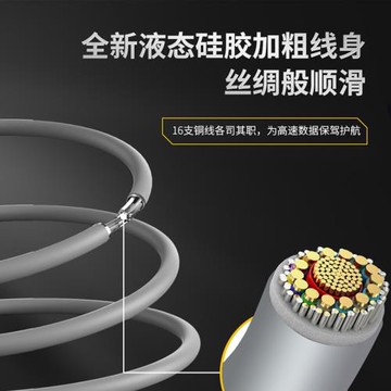 風格派USB4數據線240w雙頭typec充電線數據傳輸高速40Gbps/8K/60Hz投屏顯示器適用iPhone16/15筆記本