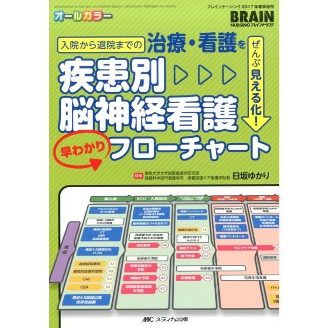 疾患別 脳神経看護 早わかりフローチャート 入院から退院までの治療・看護をぜんぶ見える化